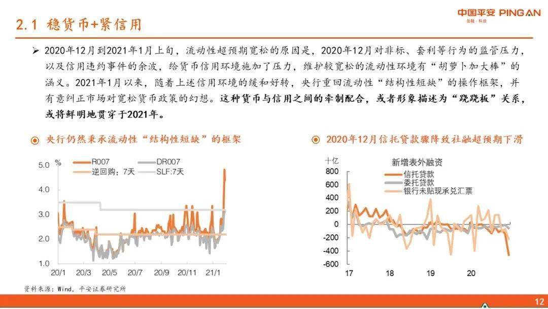 2021年第一季度经济总量_2015中国年经济总量(2)