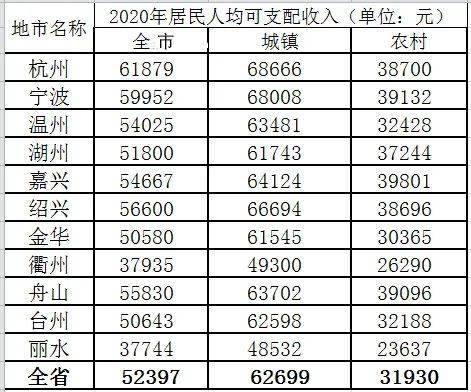 全鹤山市总人口多少_鹤山市地图(3)