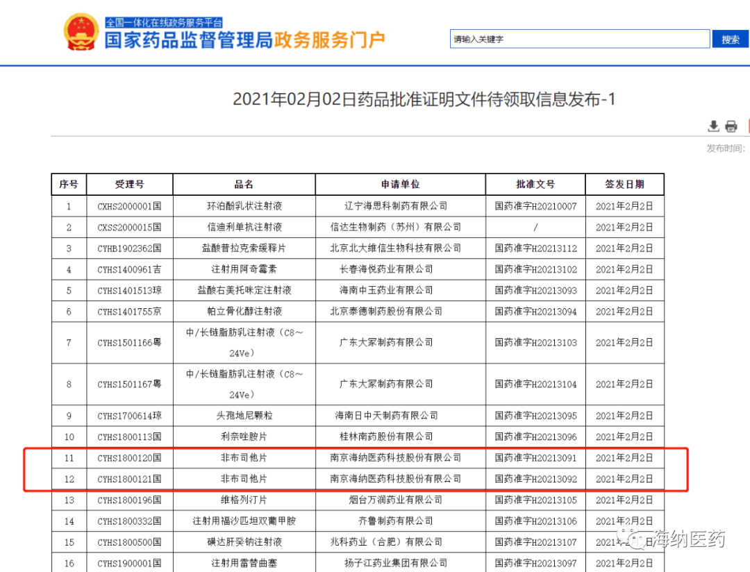 喜报 南京海纳非布司他片获批上市 管理