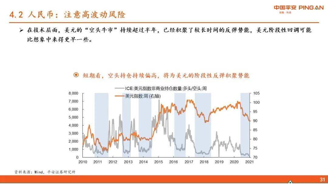 2021年第一季度经济总量_2015中国年经济总量(2)