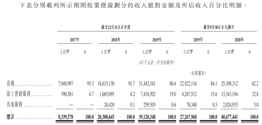 看穿简谱_仰望李白简谱 乐谱网(2)