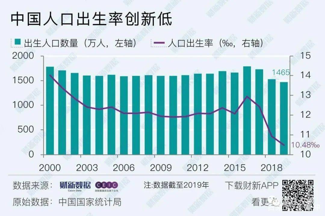 中国人口极限_地球到底能养活多少人 中国人口极限 16亿(2)