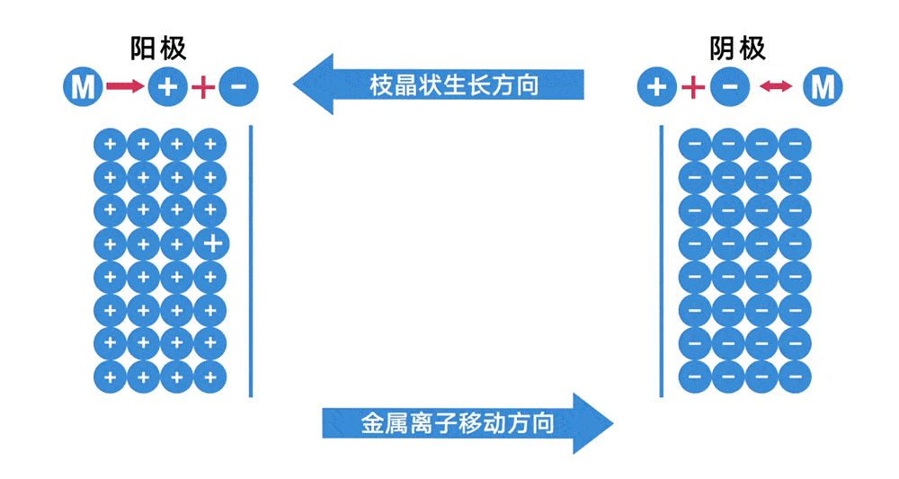1000_533gif 动态图 动图