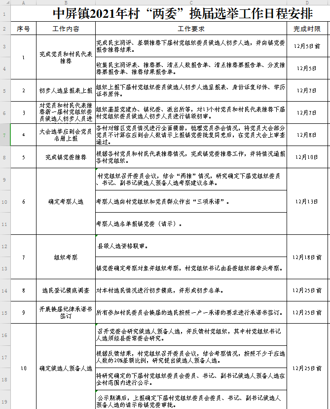 风帆简谱_风帆战舰(3)