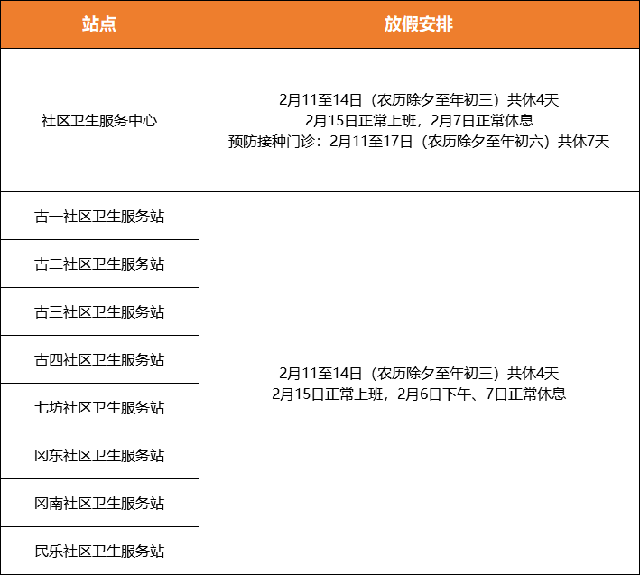 中山古镇镇2021年GDP_中山古镇镇湿地公园