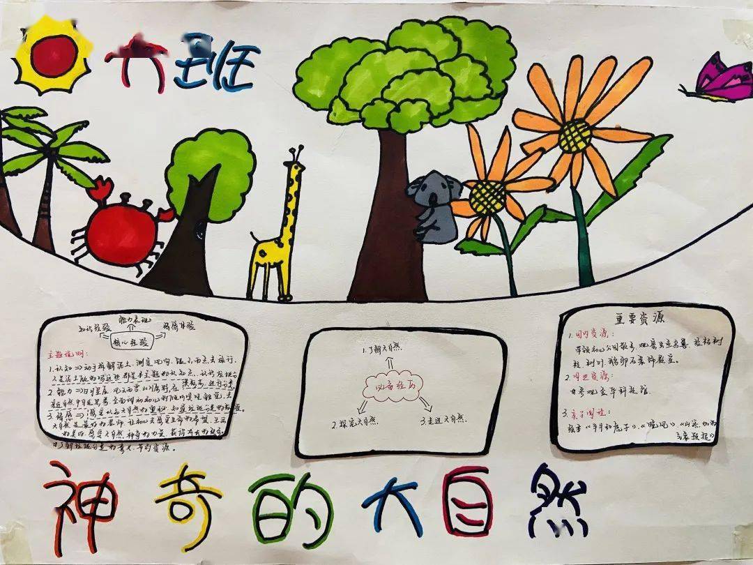 下学期共有四个主题:《地球村》,《神奇的大自然》,《动物世界真奇妙