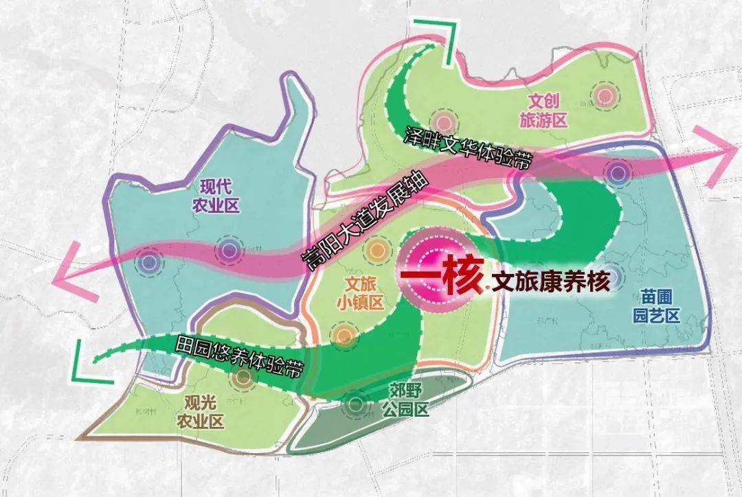 好玩的地方将又添两处！蔡甸建城市郊野公园，黄陂打造农旅休闲地