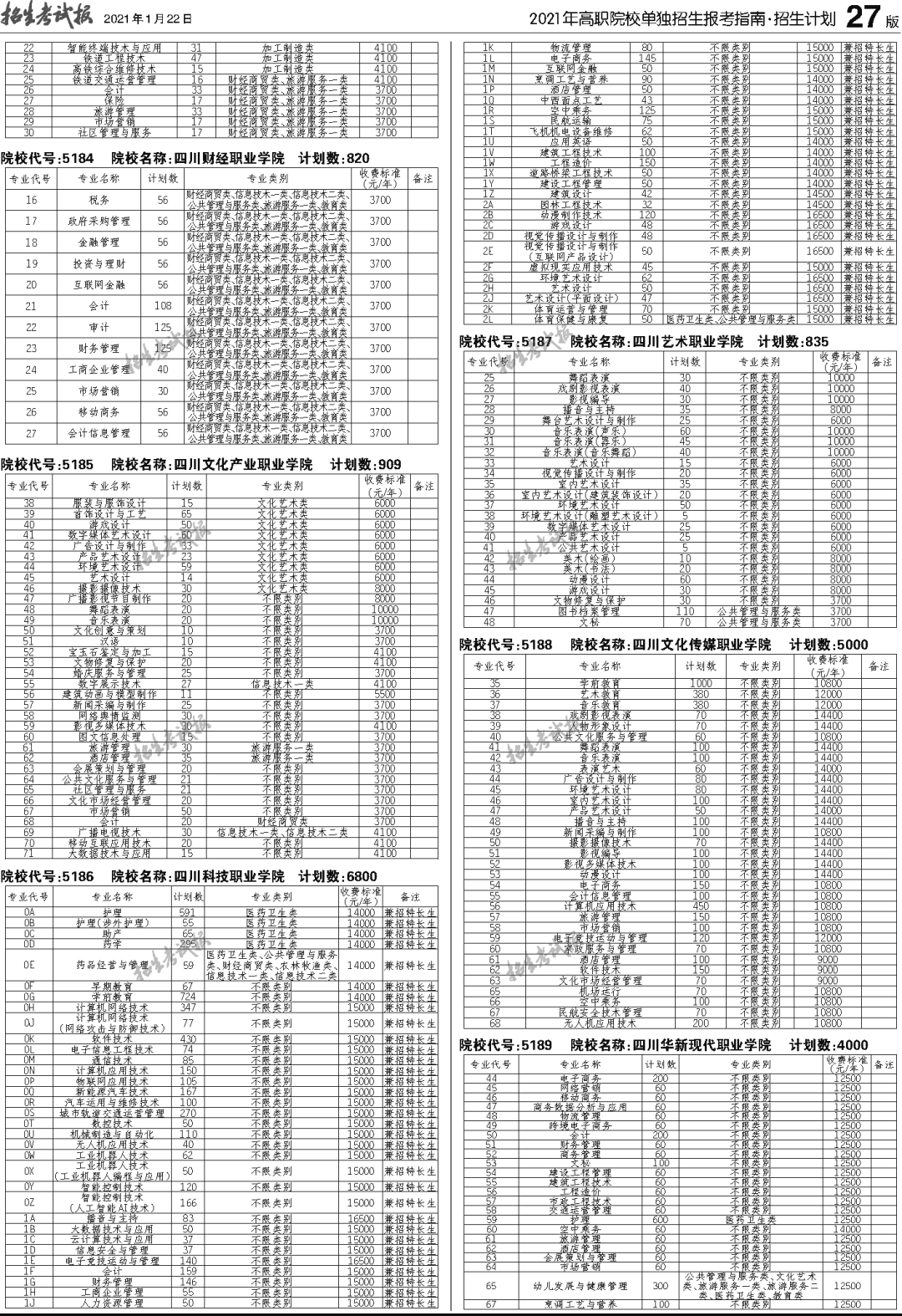 四川人口2021_四川人口预测