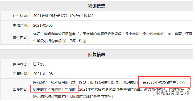 聊城人口2021总人数_2021版聊城楼市地图