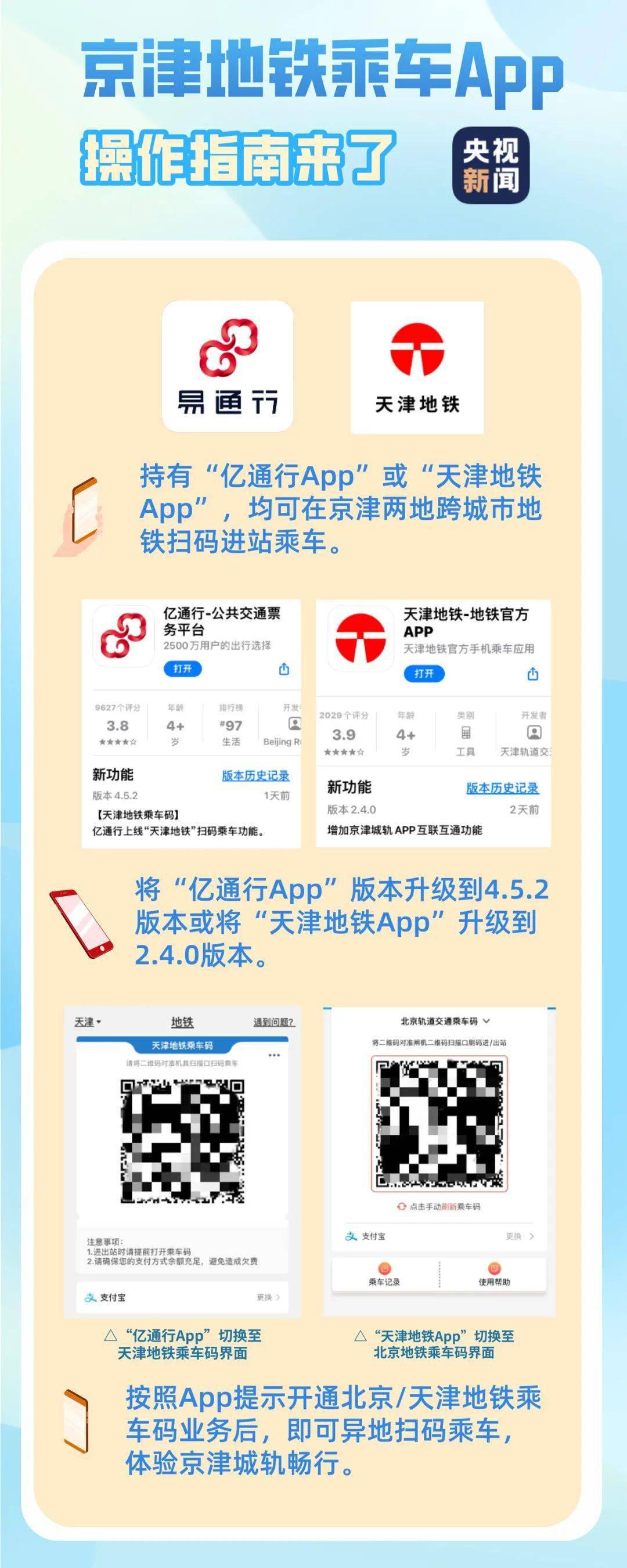 "通勤族"的福利来了!北京天津地铁二维码今起通用
