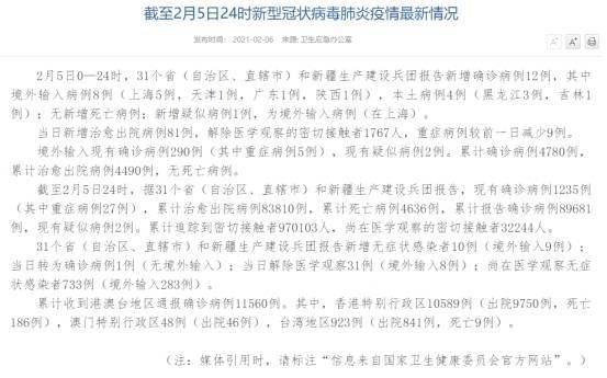 【天津新增病例最新消息
 ,天津新增病例最新消息轨迹】