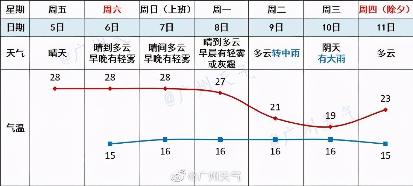 廿萧人口_人口普查(3)