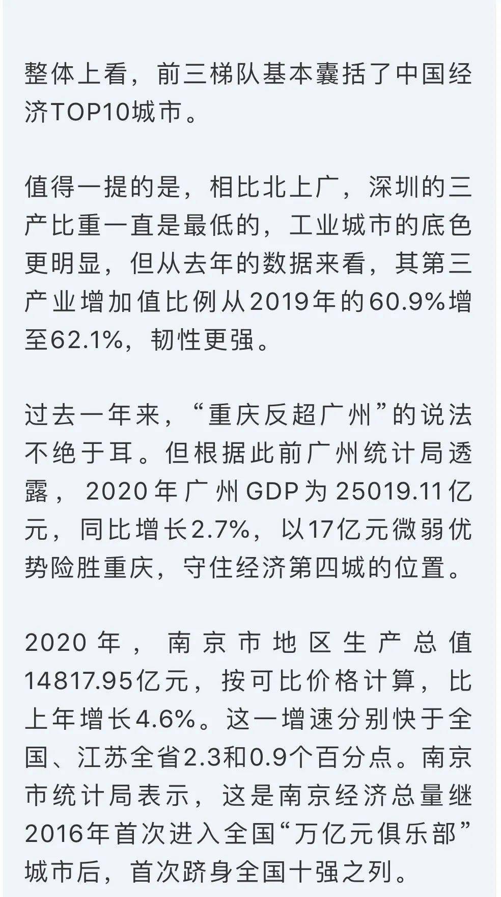 宁波长沙2020年gdp排名_2020年宁波禁摩区域图(3)