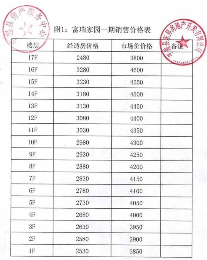 2021GDP哪个合适去_胃在哪个位置图