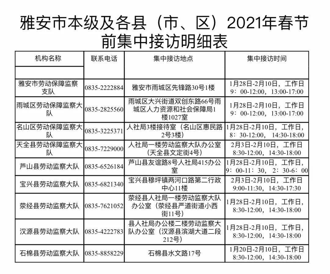 四川省现在人口多少人(2)