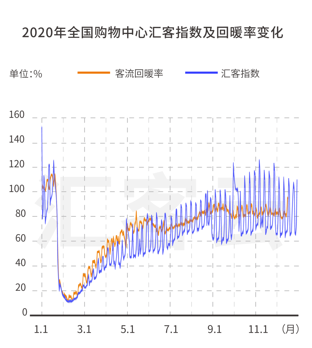 江苏2020gdp溢出1900亿_江苏gdp破10万亿图片(2)