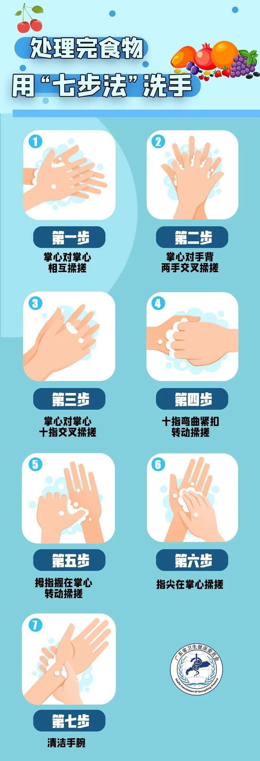 【关注】江西一批阳性进口樱桃，全部售空！