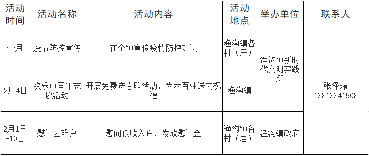 淮高镇人口_淮高镇志愿者活动(3)