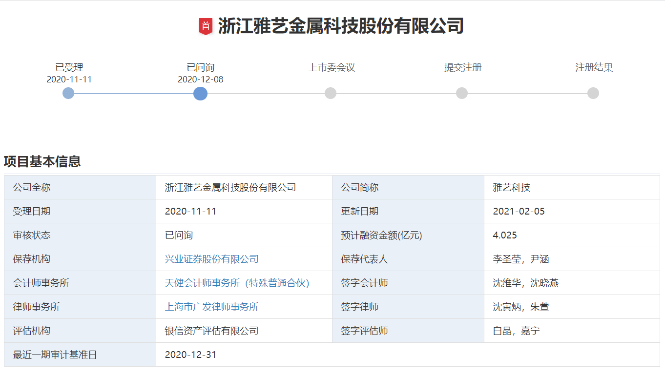 2月7日,资本邦了解到,浙江雅艺金属科技股份有限公司(以下简称)近日