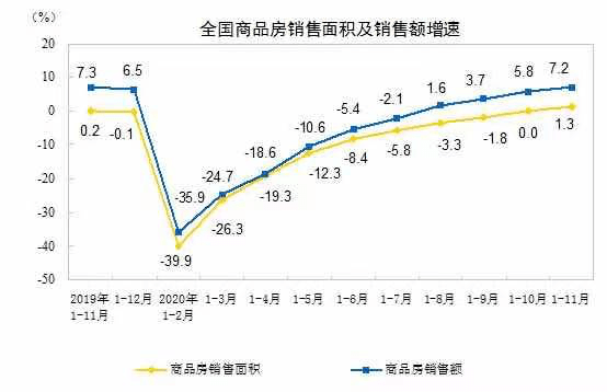 2021广州人口_广州地铁线路图2021(3)