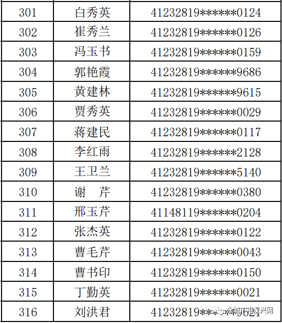 永城人口登记_流动人口登记信息凭证