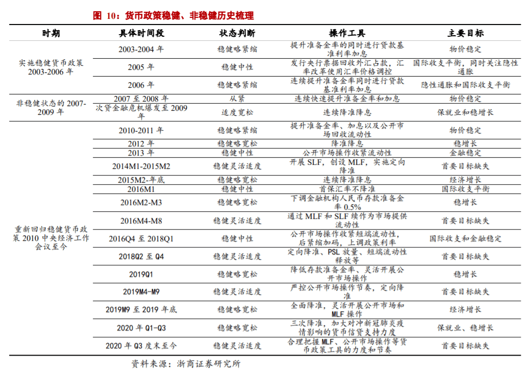 GDP去品牌化_品牌logo