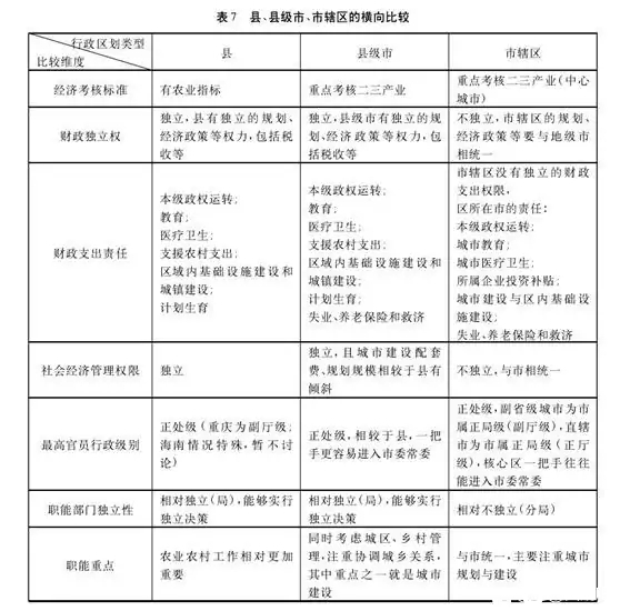 2021年陕西各县区gdp_陕西地图(2)