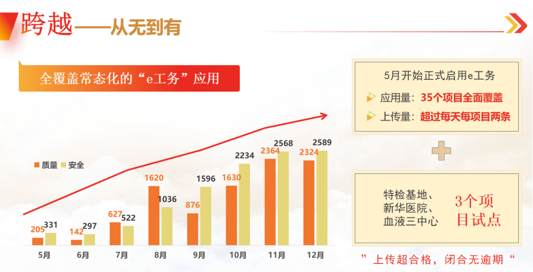 奇优官网人口_中国人口报官网(3)