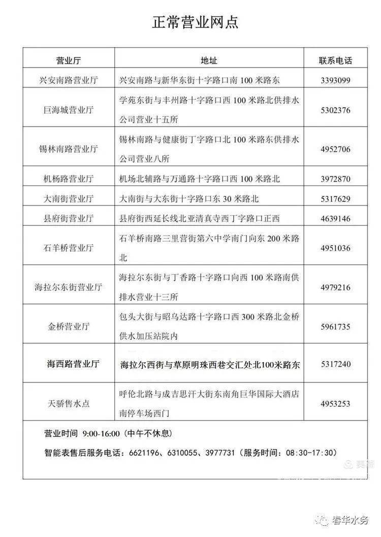 呼和浩特人口 2021_呼和浩特2021新年