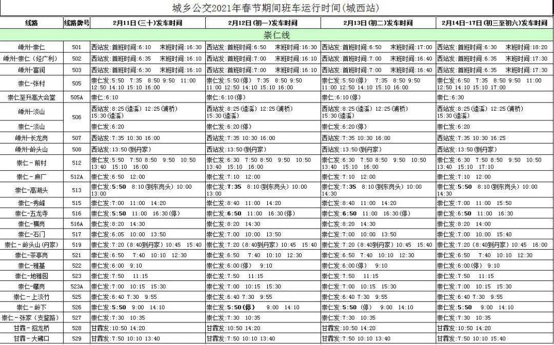 城西站(崇仁)城西站(裡南)城西站(長樂)點擊圖片放大一,城鄉公交11日