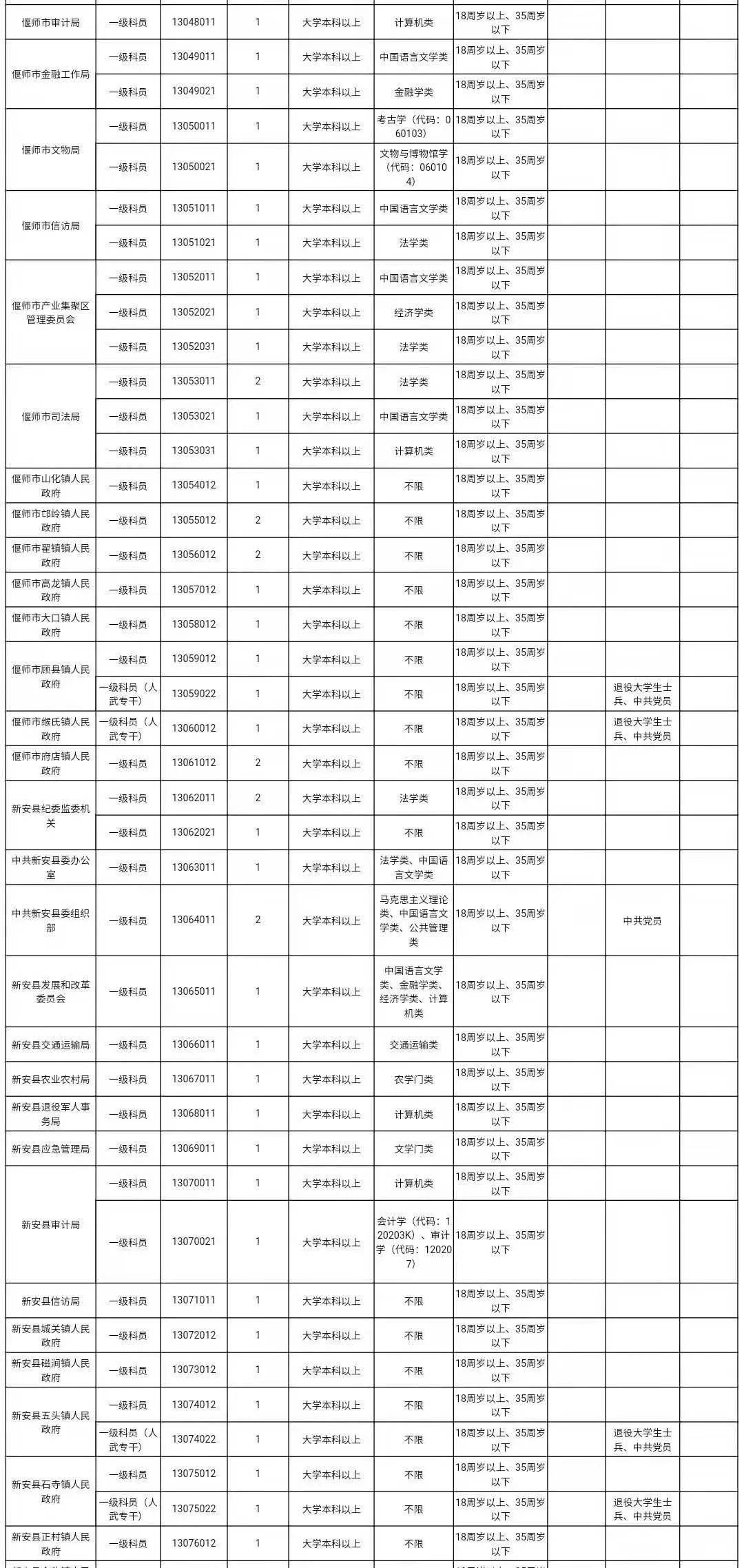 洛阳2021年人口_2021年洛阳牡丹花图片(3)