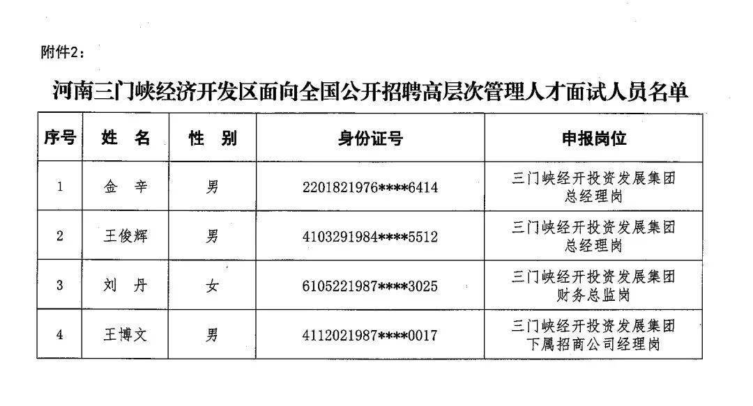 三门峡2021年gdp_三门峡天鹅湖图片