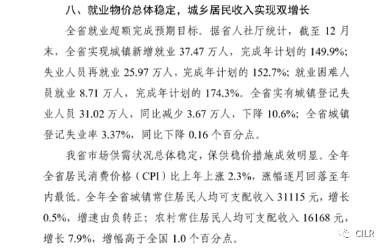 2021各省人均收入_2020年各省人均收入