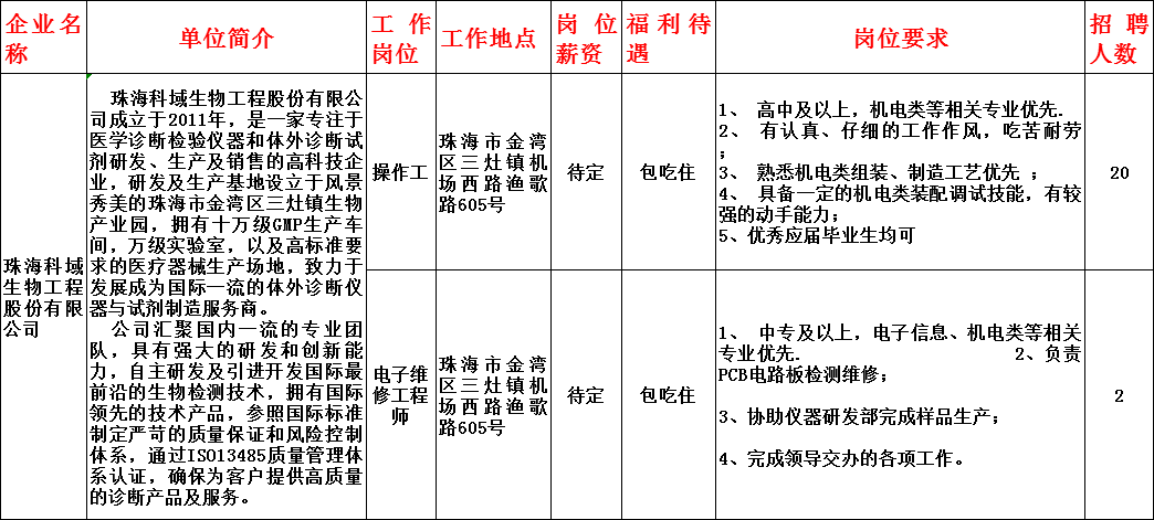 十三五时期共有多少农村人口脱贫_十三五 时期共有多少农村贫困人口实现脱贫