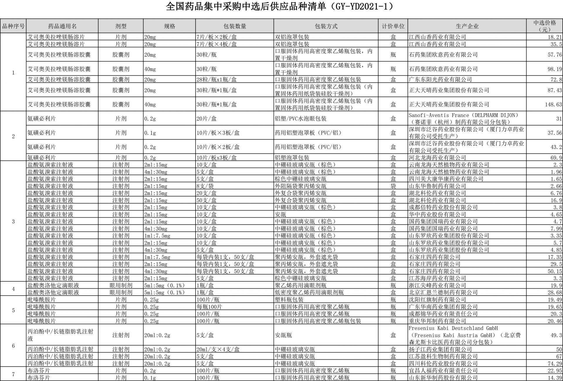 英语分数人口后面单复数_分数乘法思维导图(3)