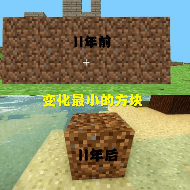 你知道吗 这方块比minecraft诞生时间还要早 云玩家 我不信 游戏