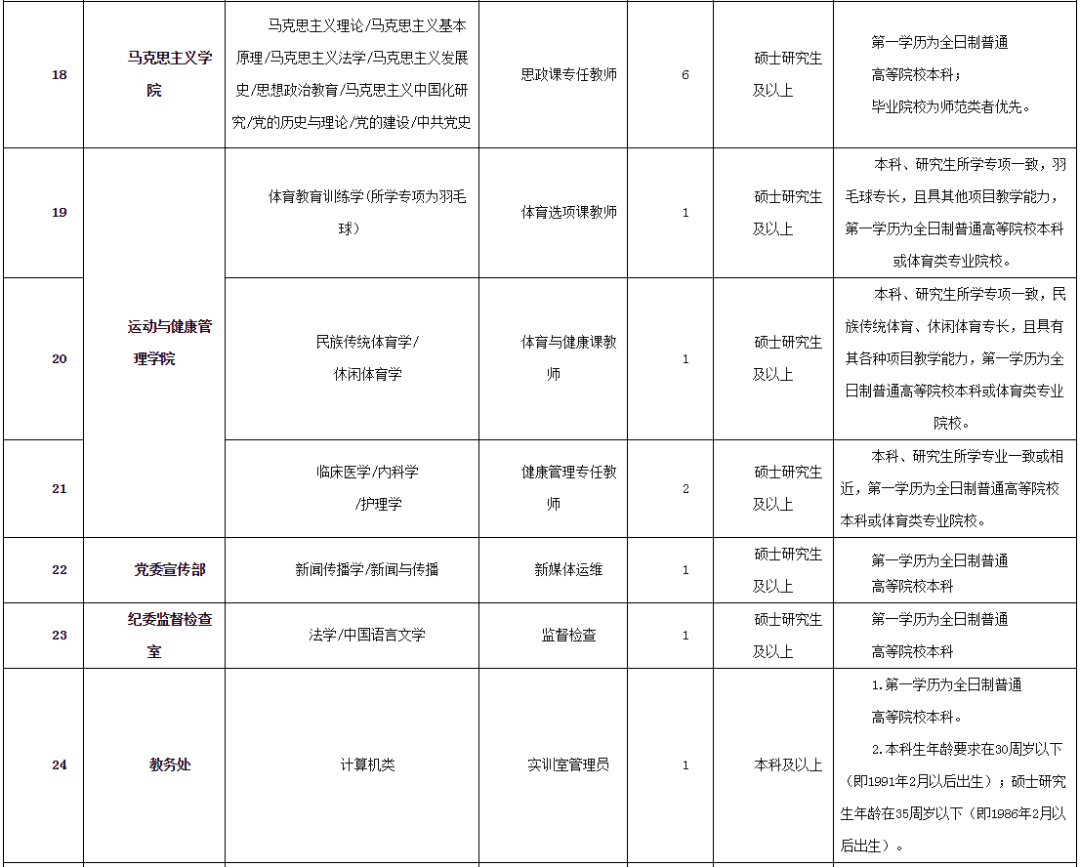 2021年陕西省经济总量_陕西省城市经济学校