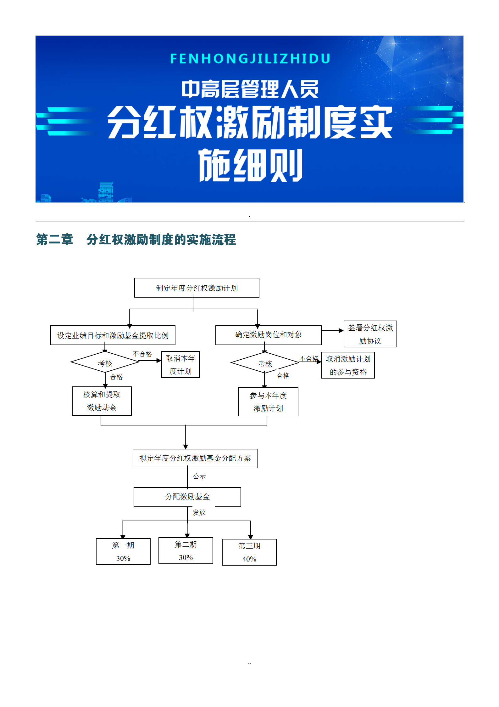 2021年上半年人口_2021年人口年龄占比图(2)