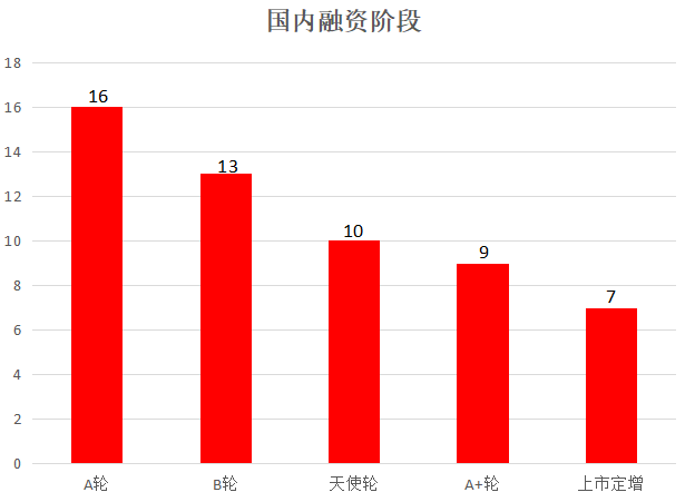 肇东2021年gdp500亿_西北名城GDP不到2000亿,卖房却超500亿,房价涨幅全国第一