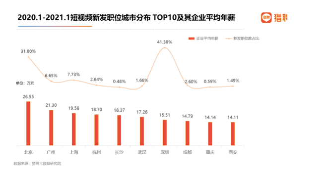 中国gdp增长视频背景动画_GDP在中国新五年规划中被历史性地淡化(3)