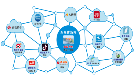 福建县人口排名2020_福建人口密度图