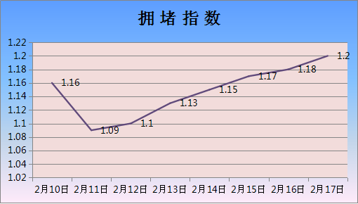 厚桥街道今年gdp_深圳 最牛街道 年 GDP 超 2500 亿,中兴 腾讯 大疆是这条街最靓的仔(2)