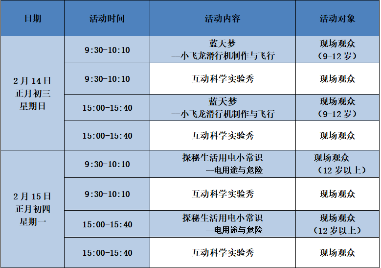 科技館春節期間開館時間及活動安排通告