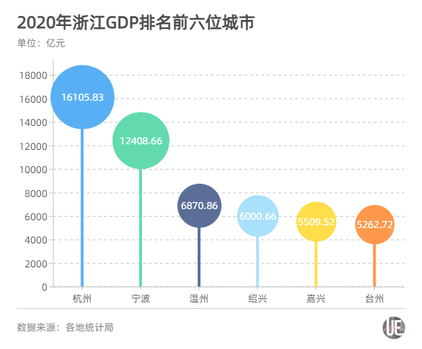 1979年至2018年经济总量年均增长_2021年日历图片