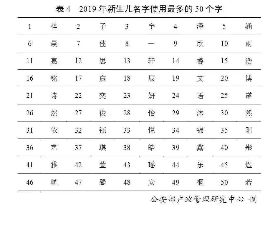 襄阳市2020年GDP年终报告_2020年襄阳地铁规划图(2)