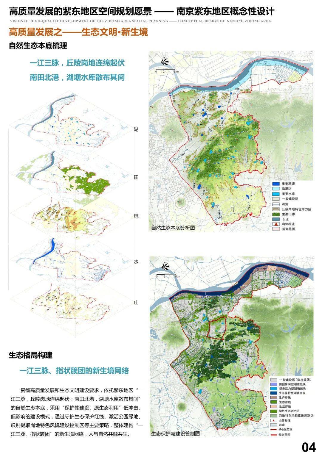 东羊平人口_人口普查(2)