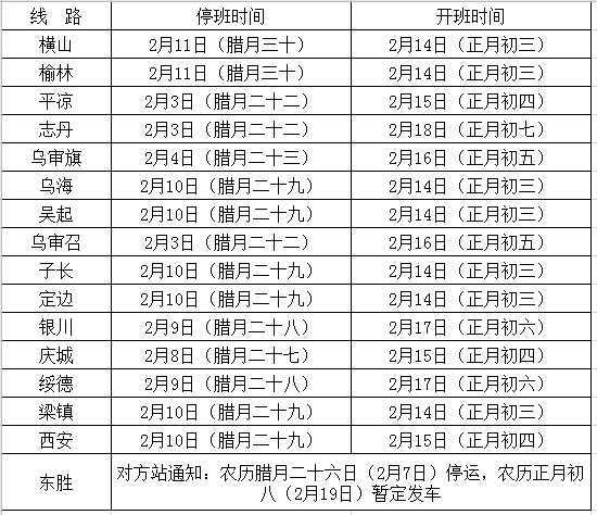 快收藏!2021年春节榆林各汽车站线路停开班时间表