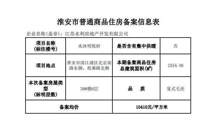 清江浦gdp2021_工作哪里找, 职 在清江浦 2021年清江浦区公益直播招聘会