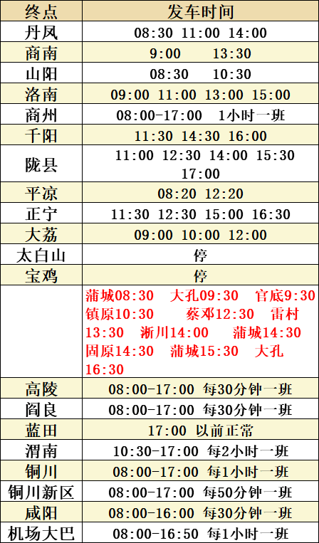 陕西人口2021_2021陕西省直招录644人,附各单位历年进面线(2)