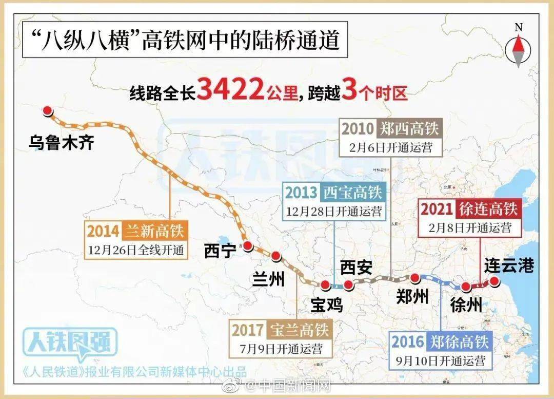 乌兰察布 gdp 2021_乌兰察布地图(2)